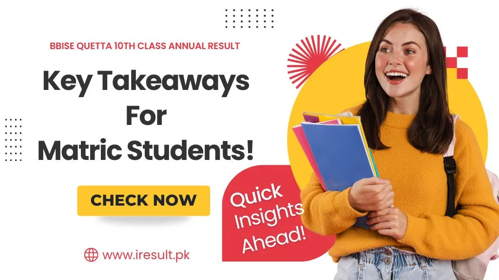 BBISE Quetta 10th Class Annual Result – Key Takeaways