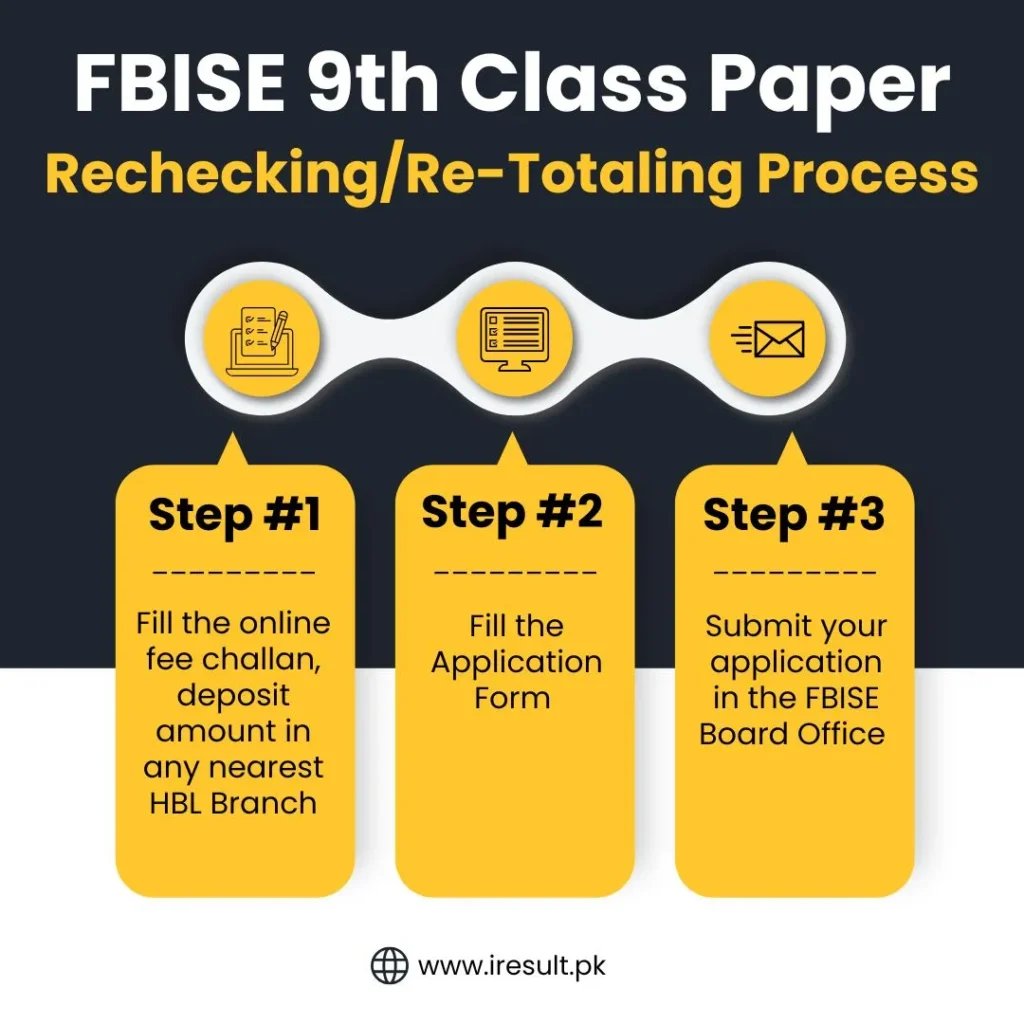 FBISE 9th Class Paper Rechecking or Re-Totaling Process